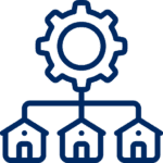 HK Electric Inc. | Services settings